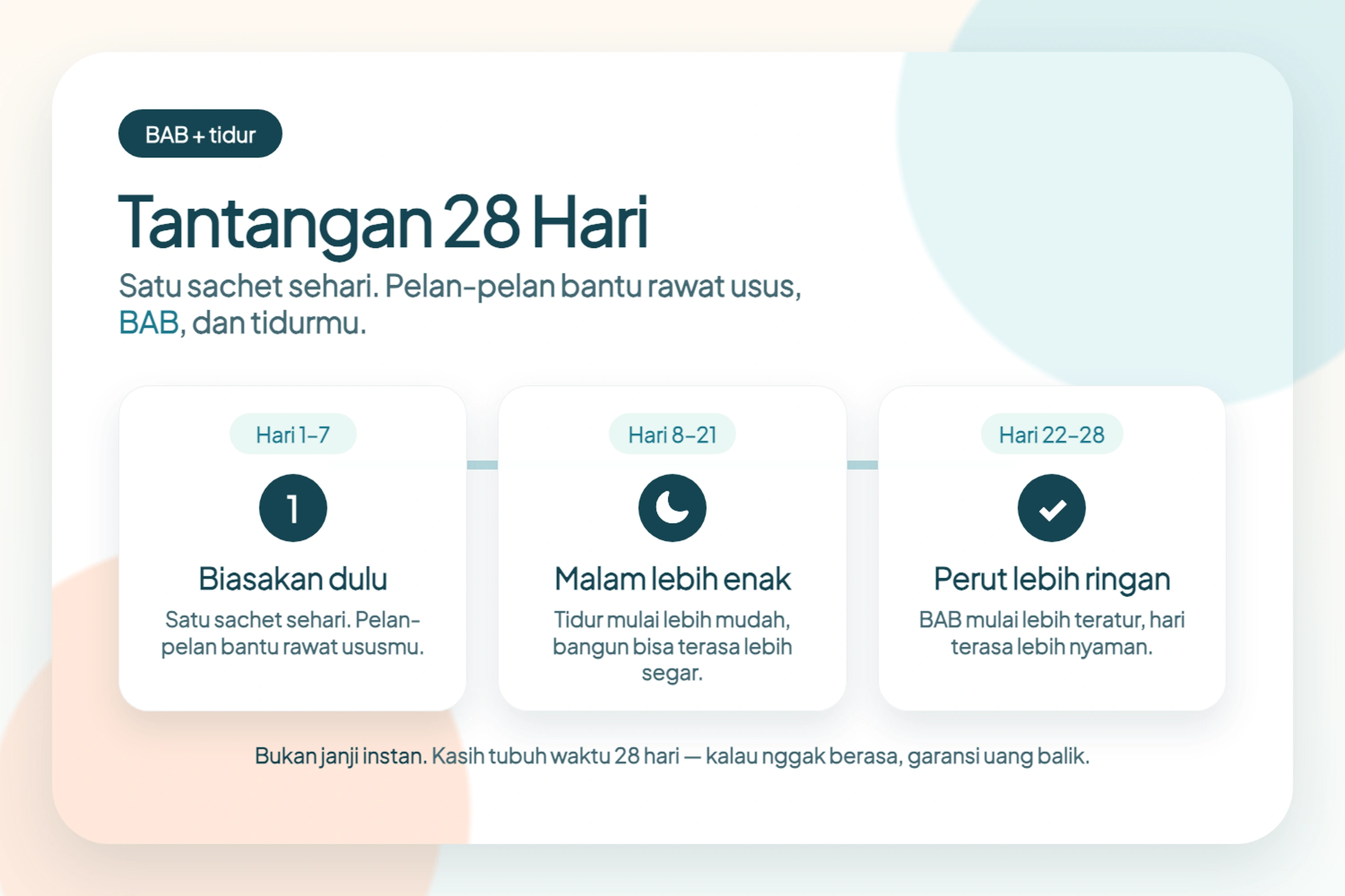 Tantangan 28 hari GutReset: hari 1 sampai 7 biasakan rutin, hari 8 sampai 21 tidur lebih enak, hari 22 sampai 28 BAB lebih teratur