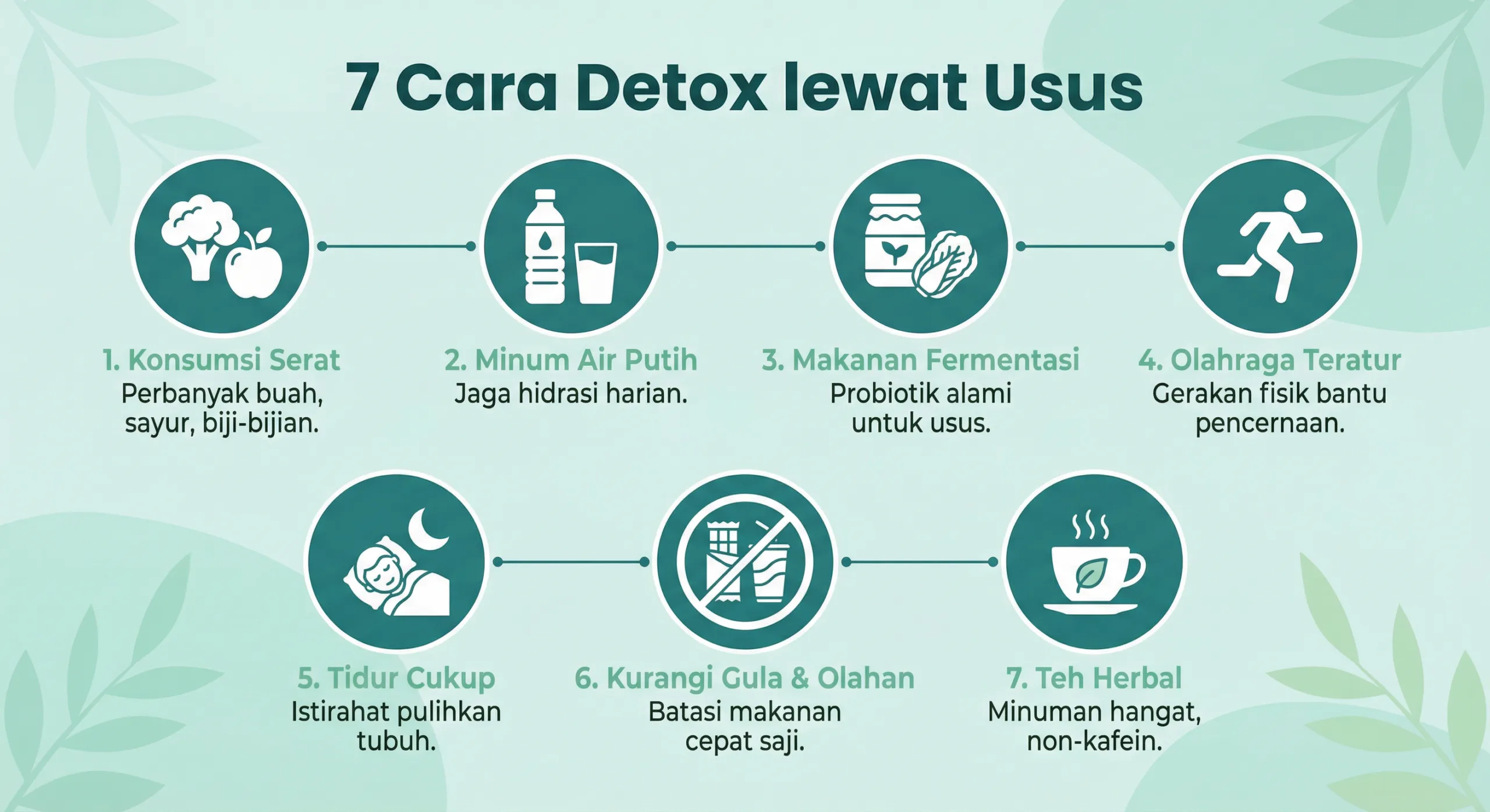 Infografik detox tubuh dan hubungan bakteri usus