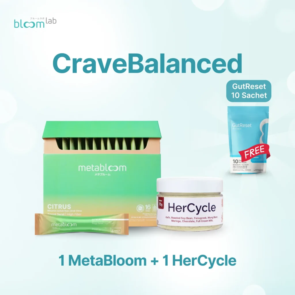 CraveBalanced paket, komposisi MetaBloom dan HerCycle